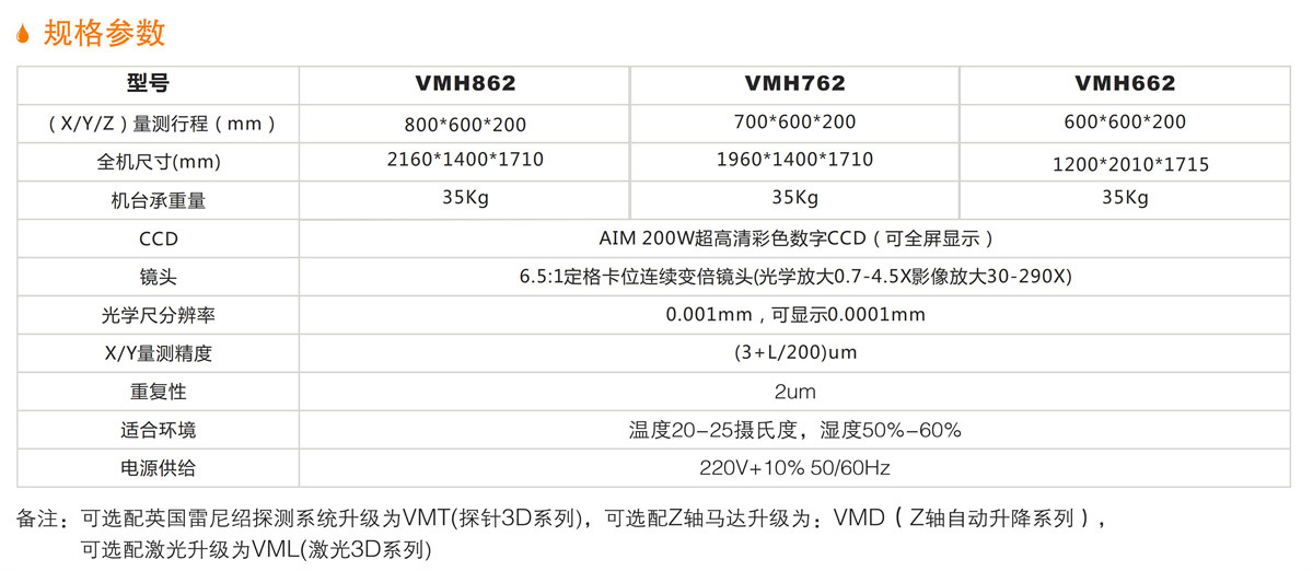 網版專用影像測量儀 詳情.jpg