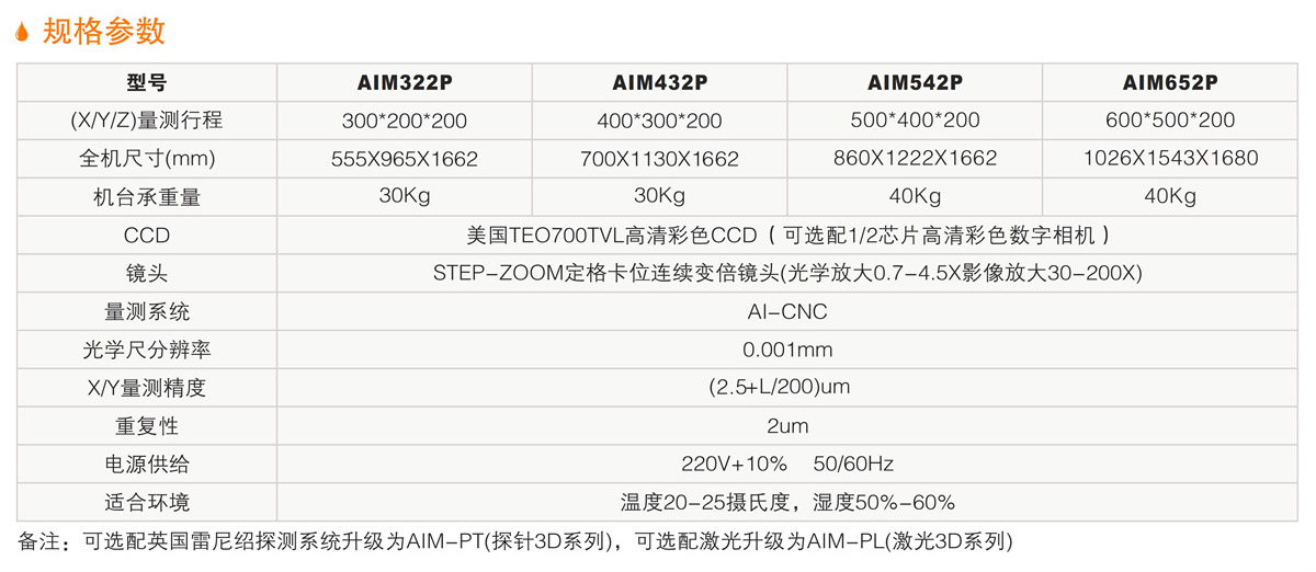 AIM-P高端全自動(dòng)影像測量儀 詳情.jpg